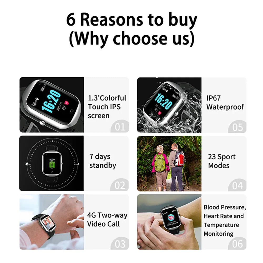 Black elderly GPS smartwatch with square colour screen and a silicone strap, showing an SOS button on the side.
