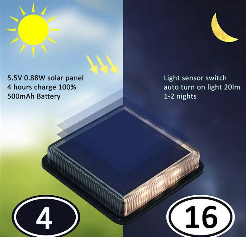 Solar floor tile lamp for outdoor staircase layout with aluminium body and glass shade