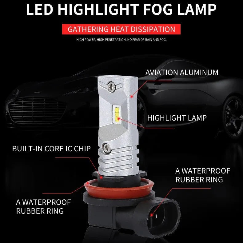 H11 H8 CSP 80W high power LED car front fog lamp with aviation aluminium housing.