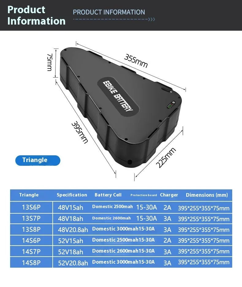 Modified electric mountain bike triangular plastic shell lithium battery pack in black plastic casing