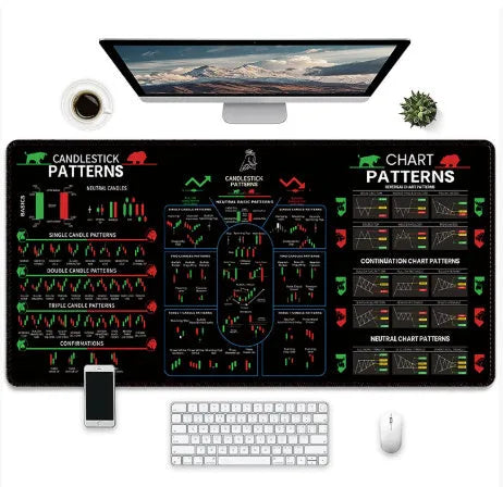 Natural rubber gaming mouse pad with thermal transfer printed design and non-slip base