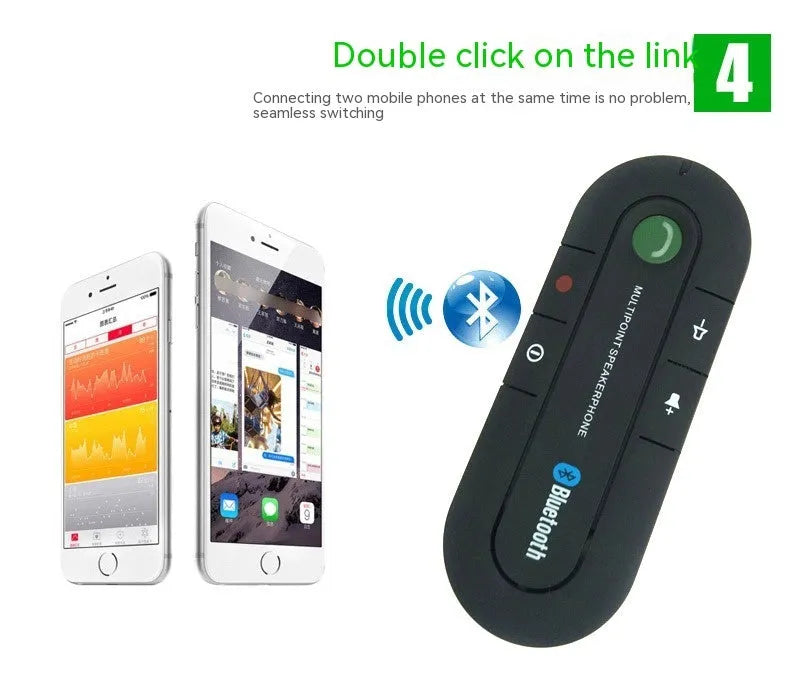 Vehicle Bluetooth handsfree unit with car charger and mounting clip in choice of colours