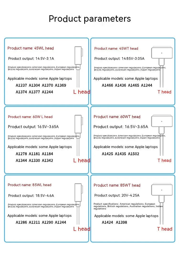 Laptop charger adapter with 45W 60W 85W options and L head connector in colour box packaging