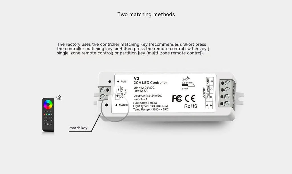 Black wireless RF LED dimmer controller with remote for RGB strip lights 12-24V 8A