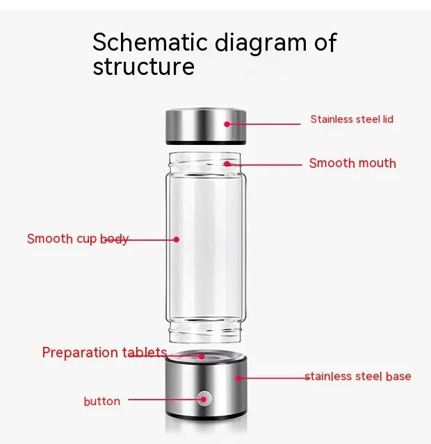Silver hydrogen water bottle with borosilicate glass construction and electric hydrogen generator
