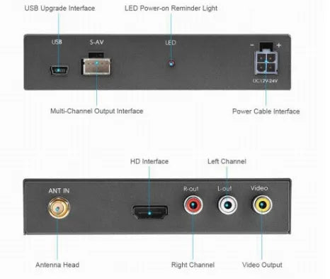 Black car mirror link box converter unit with antenna, power cable, and AV cable for wireless smartphone screen mirroring.