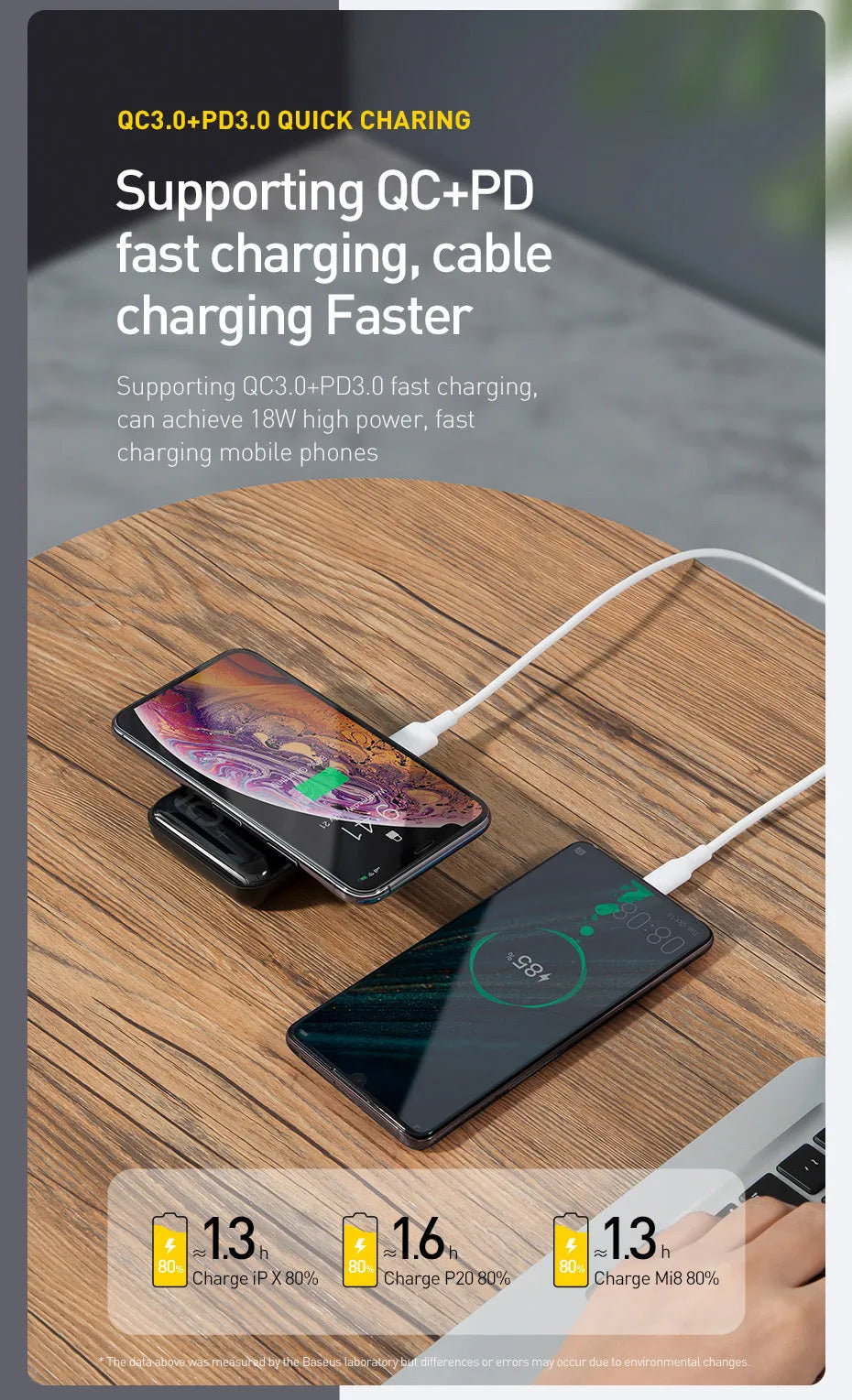 Small square black 10000mAh power bank with wireless charging symbol and digital display.