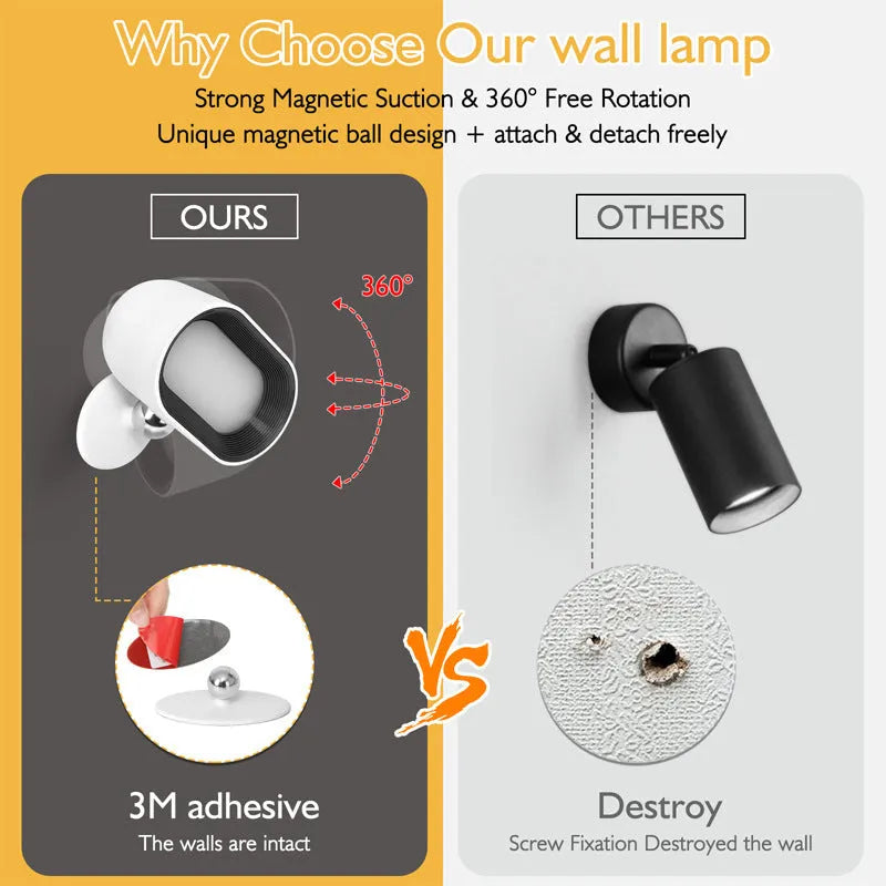 Oval-shaped remote touch magnetic wall lamp mounted on a wall, showing colour-changing LED lights.