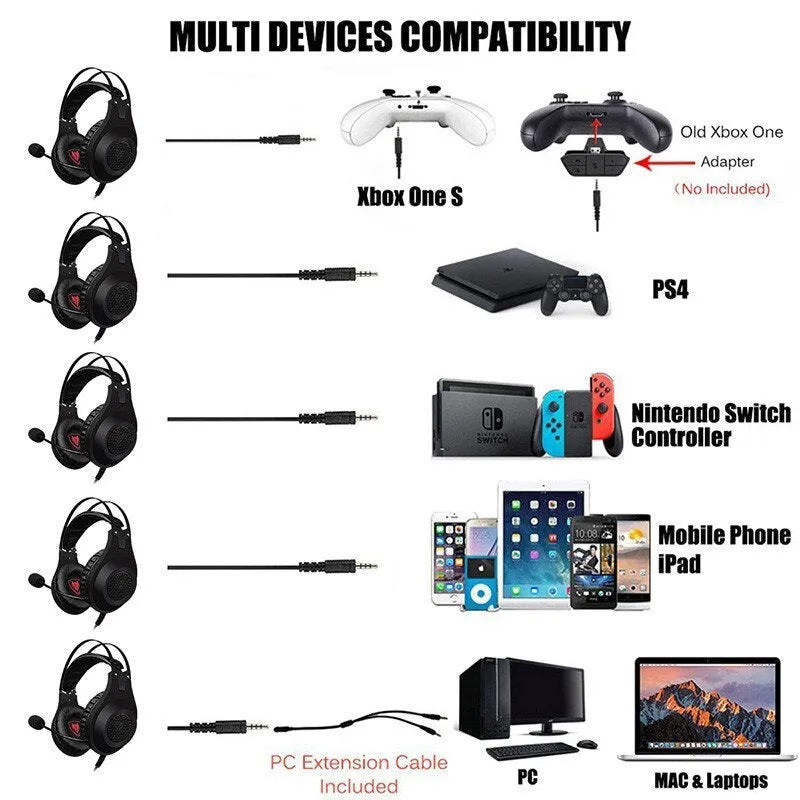 NUBWO N2 black and silver over-ear gaming headset with adjustable microphone and 3.5mm cable