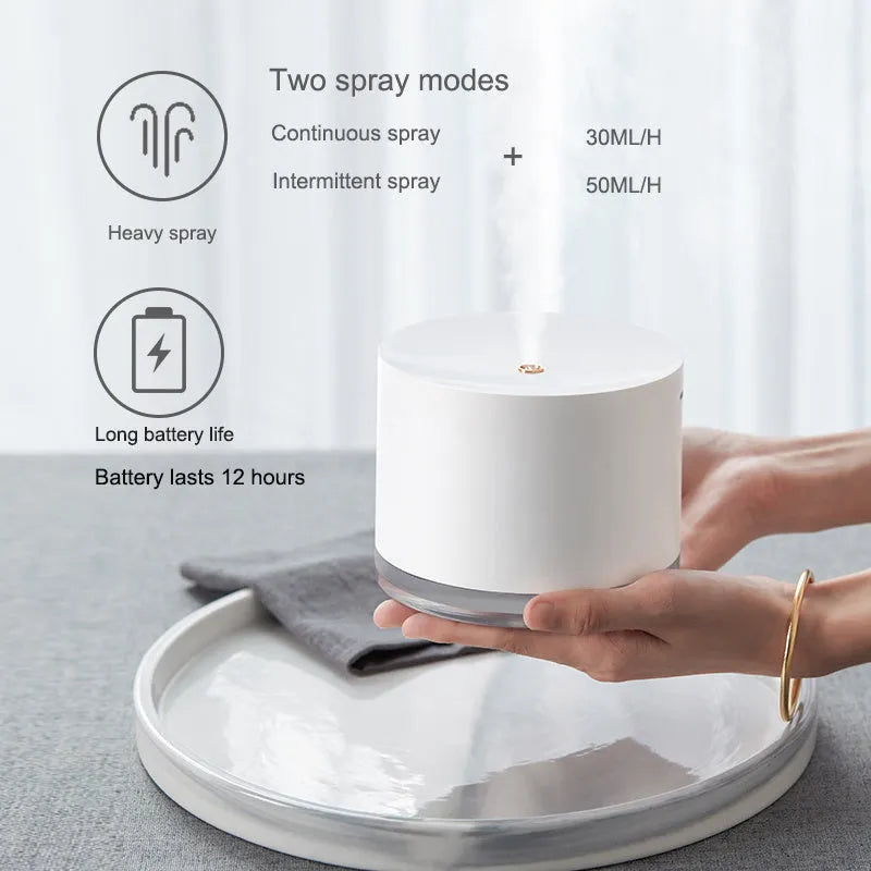 Wireless ultrasonic humidifier 780ml portable USB rechargeable with night light in white