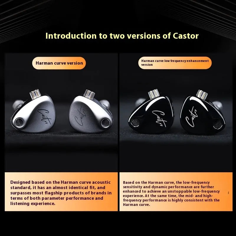 Adjustable double moving coil in-ear headphones with OFC copper cable and tuning lever, Hi-Fi wired earphone