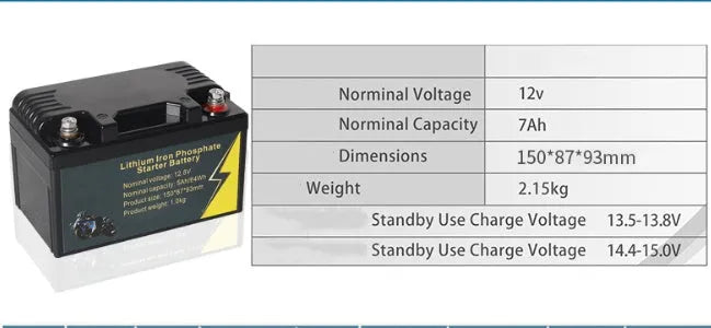 Black 12V 100ah lithium iron phosphate battery measuring 150x87x93mm for energy storage.