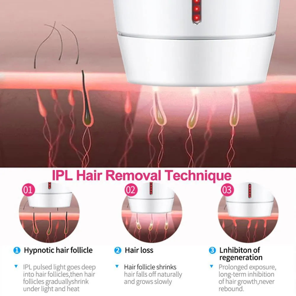 White home laser hair removal instrument with display, shown next to its power adapter and box.