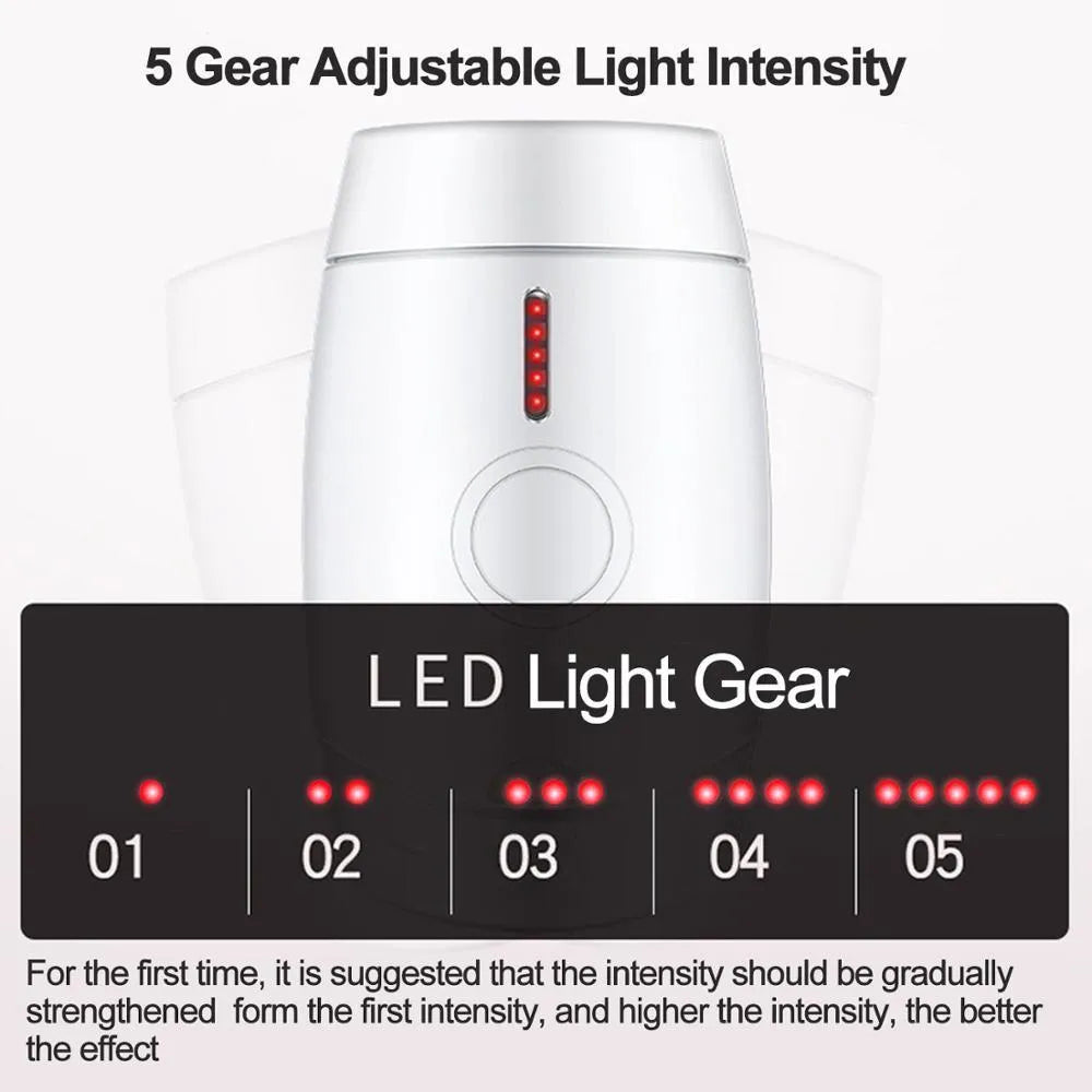 White home laser hair removal instrument with display, shown next to its power adapter and box.