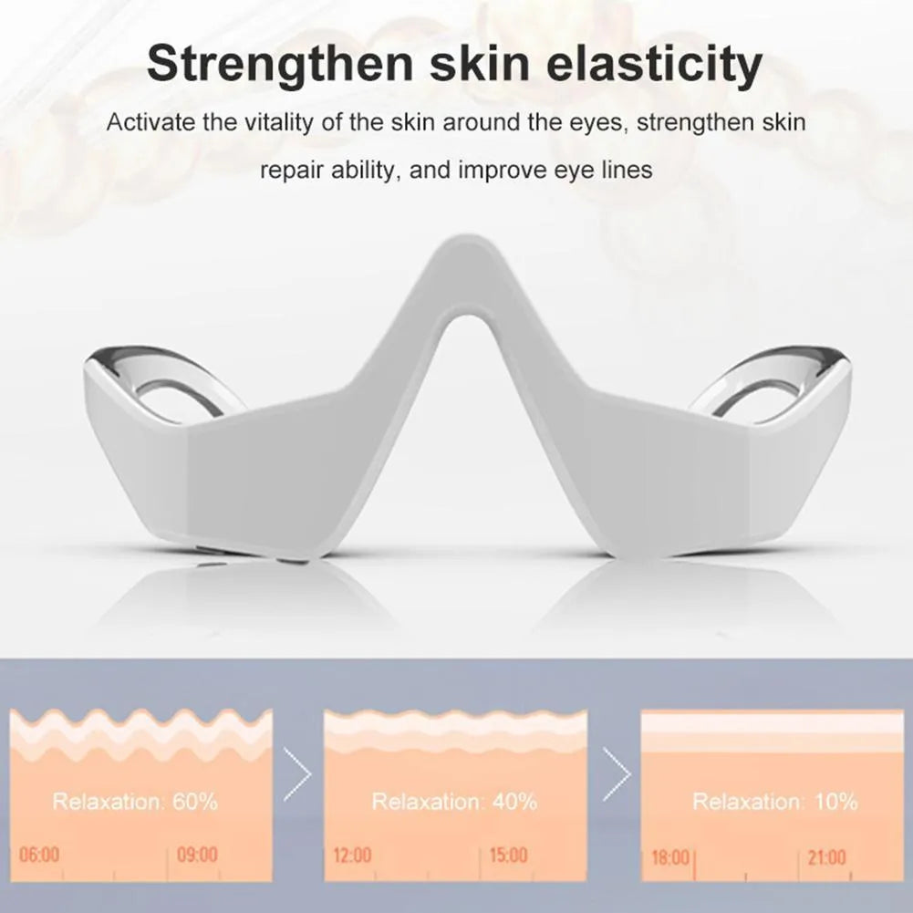 Pink and white micro-current eye massager with glasses-style design for wrinkle reduction and dark circle removal