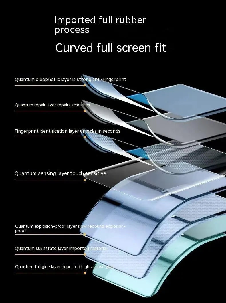 Samsung Galaxy TPU screen protector showing HD, frosted and blue light variants