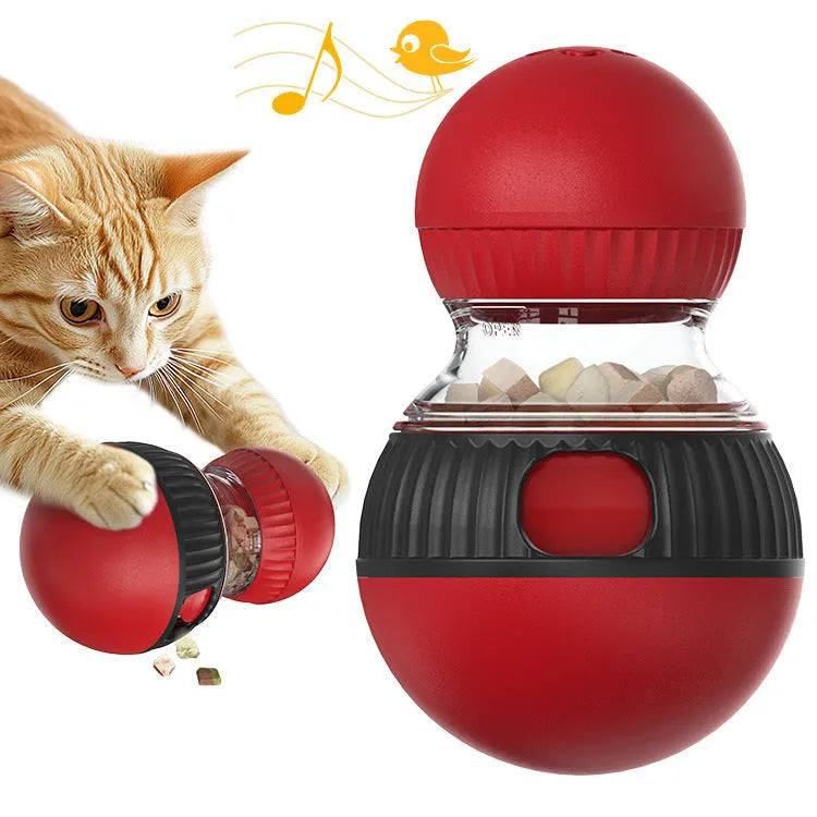 Plastic rotating funny cat sound food dropping ball toy on a white background.