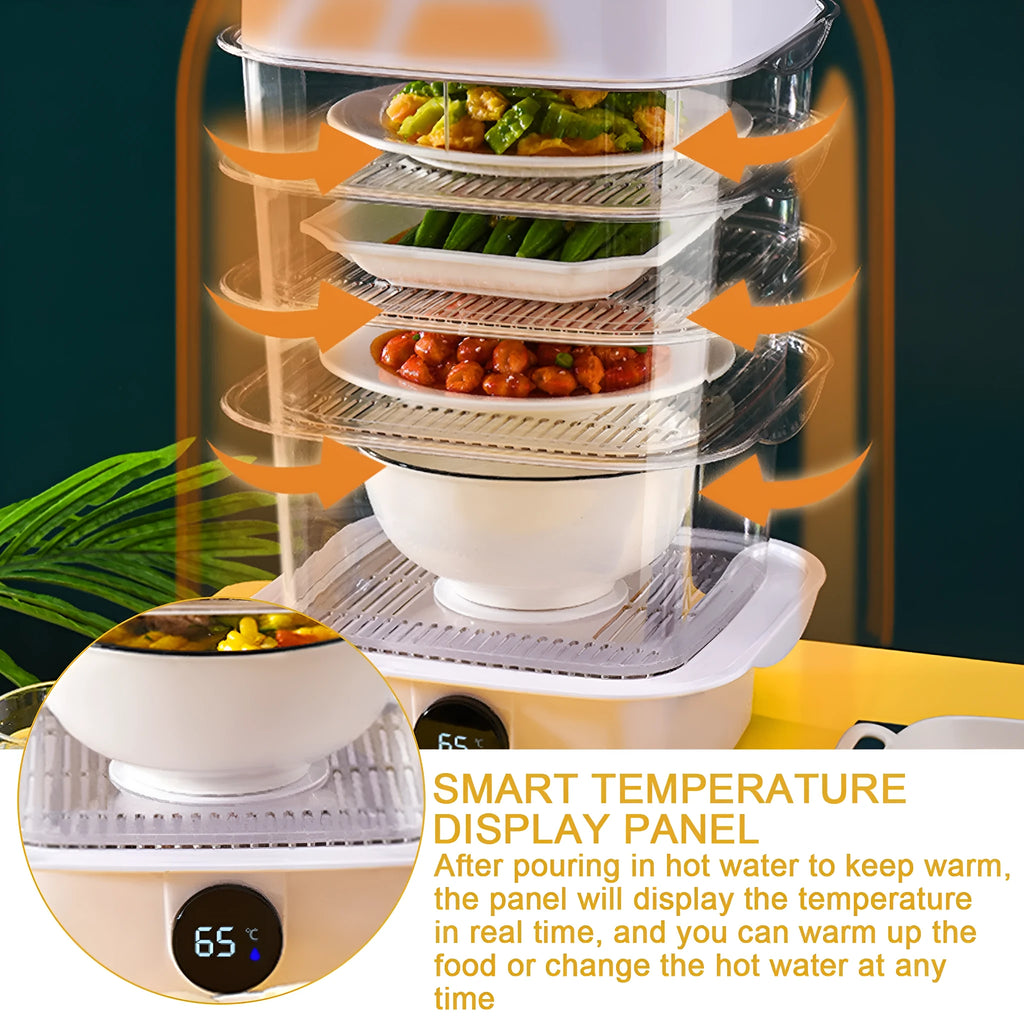 Multi-layer transparent plastic dish cover with temperature display in white colour