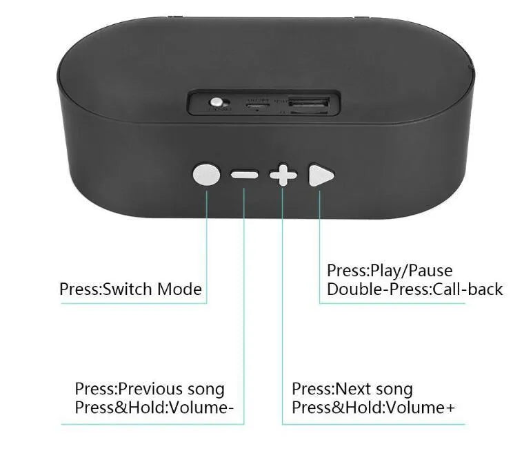 Grey portable Bluetooth subwoofer speaker with HD microphone, USB port, and TF card slot on a table.