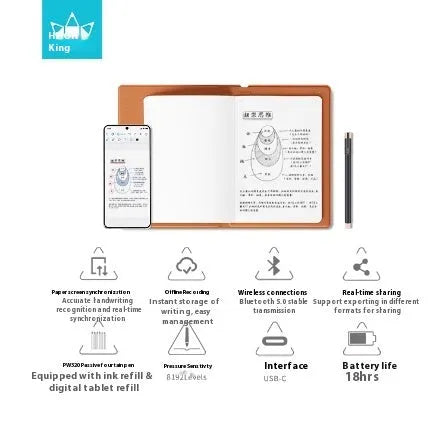 Huion Note X10 smart digital book business meeting notepad in Elk Brown with PW320 pen and USB-C cable