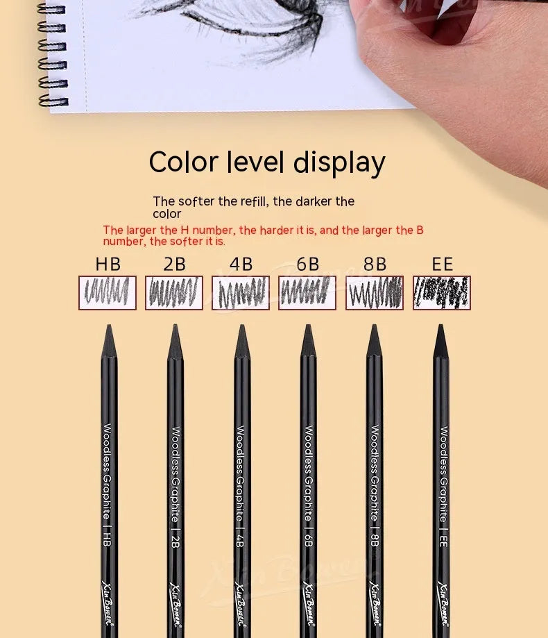 Set of six graphite sketching pencils with grades labelled HB, 2B, 4B, 6B, 8B, and EE.