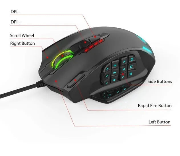 Redragon M908 One-Hander Macro Defines gaming mouse in black with ergonomic leather grip and side button cluster
