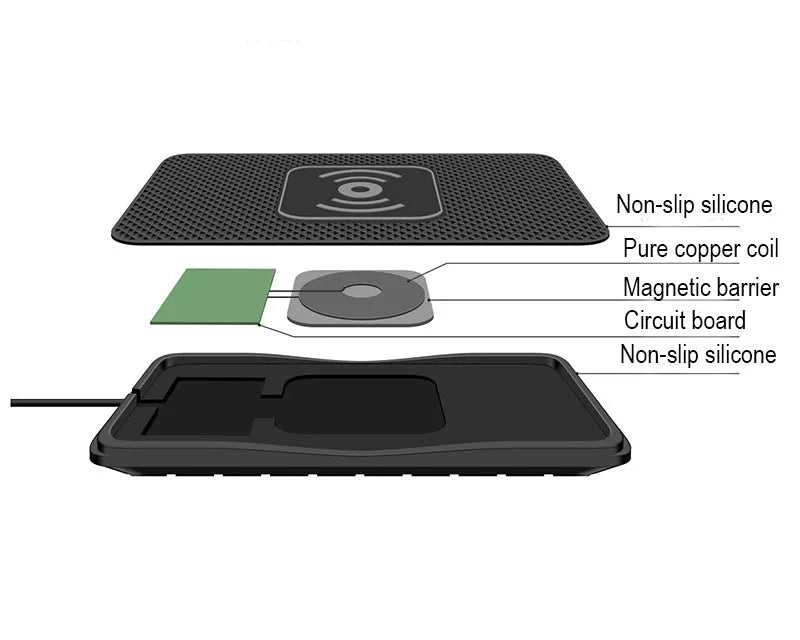 Black wireless car charger with anti-slip base, shown on a car dashboard next to a mobile phone.