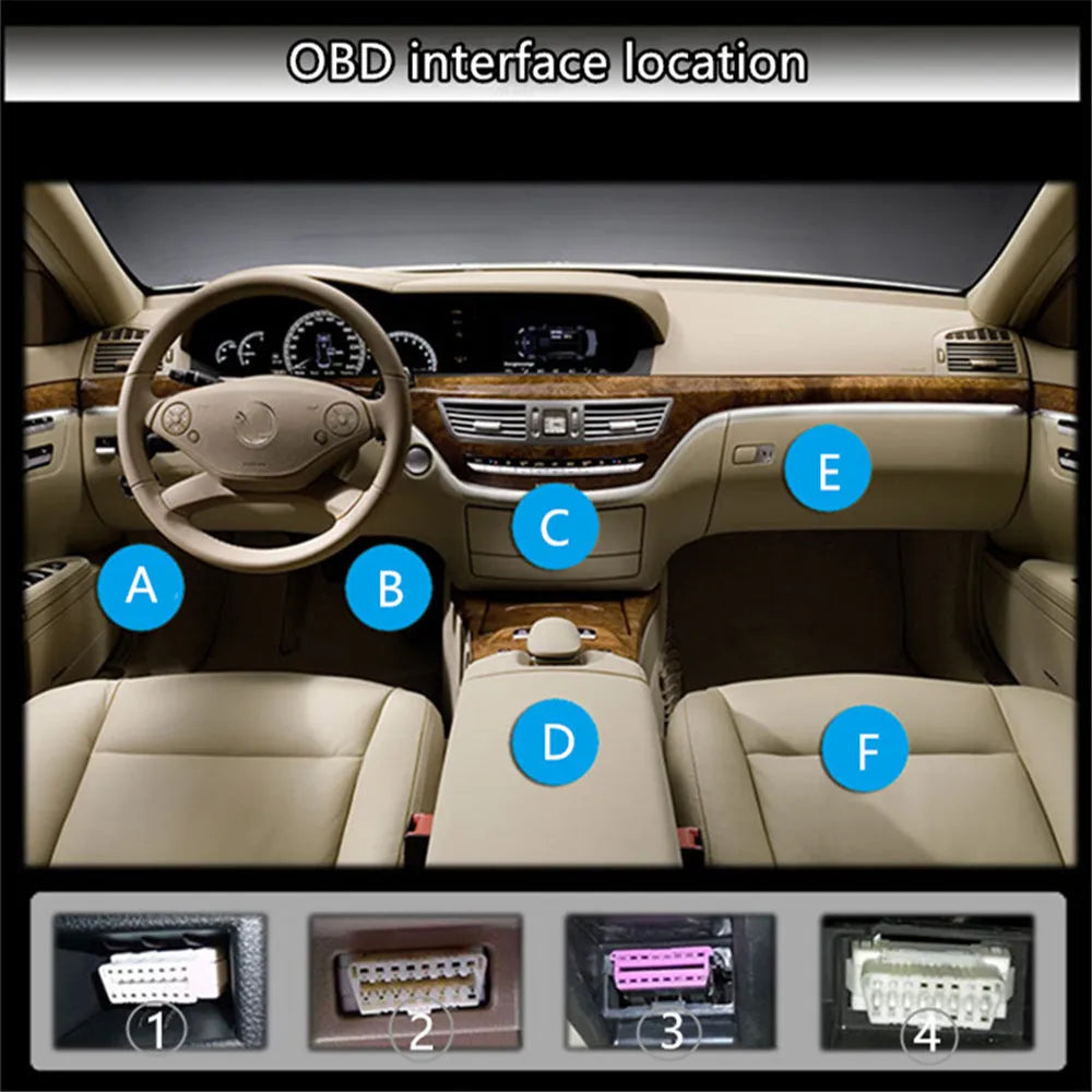 X1 Automotive Multi Function OBD Instrument English version with metal housing and LED display
