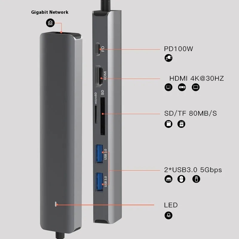LQT-LH07 7-in-1 PD computer hub with multiple ports for laptop connectivity expansion.