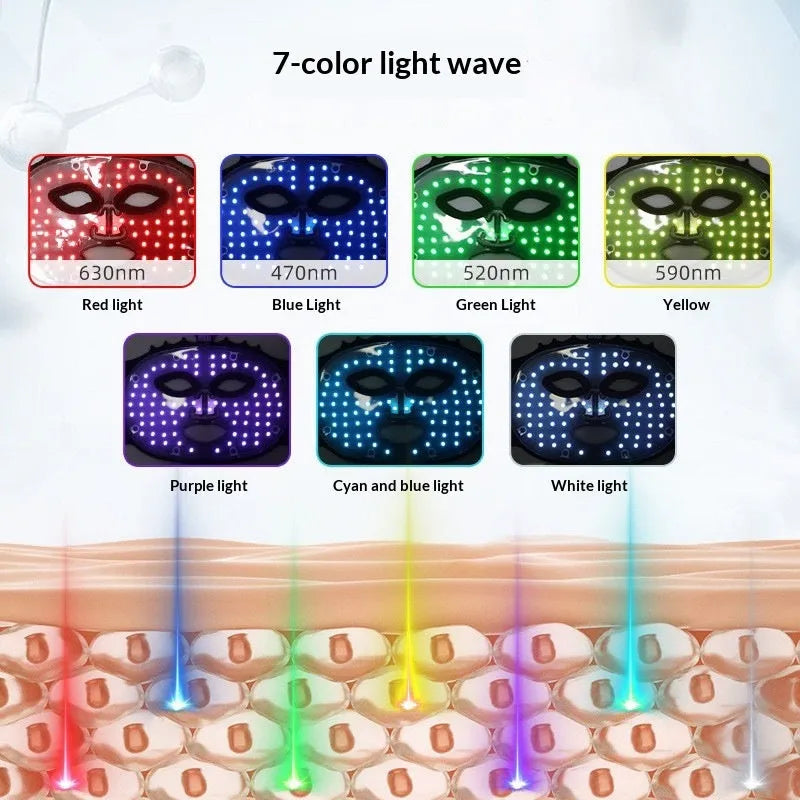 Wireless portable LED silicone face mask device with 7-colour crown lighting, 500mAh battery, in Black, Green or Brown