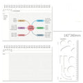 Mind map notebook with template showing A4 size, soft leather PP cover, and open pages