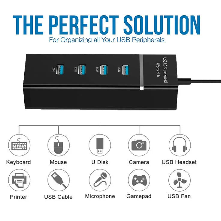 Black 4 port USB 3.0 hub splitter with 29cm cable and four LED indicators