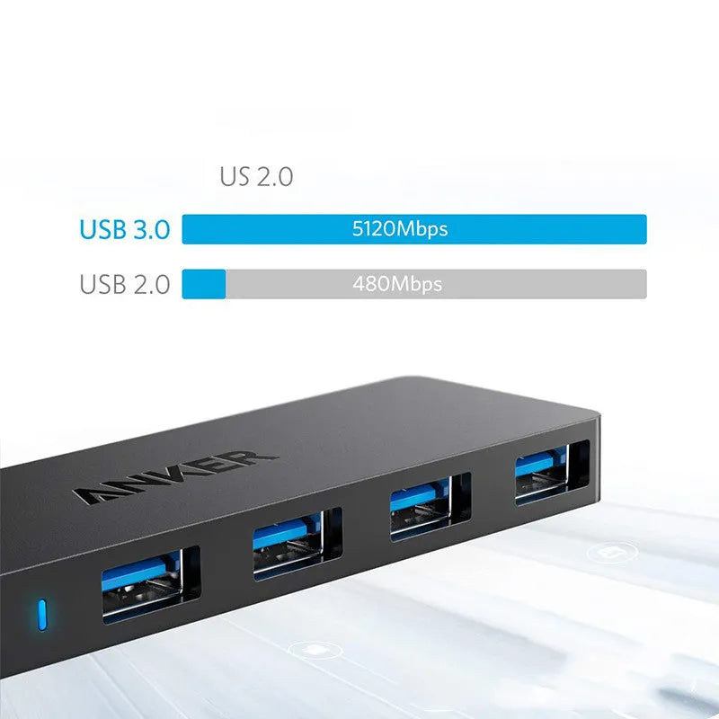 Black Anker 4-port USB 3.0 hub showing compact size and four Type-A ports.