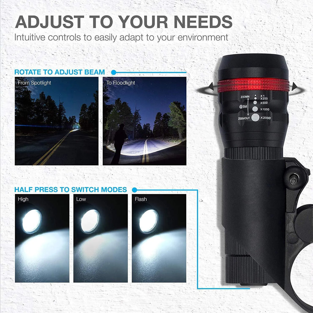 Bicycle headlight and red taillight set with a universal handlebar mounting bracket.
