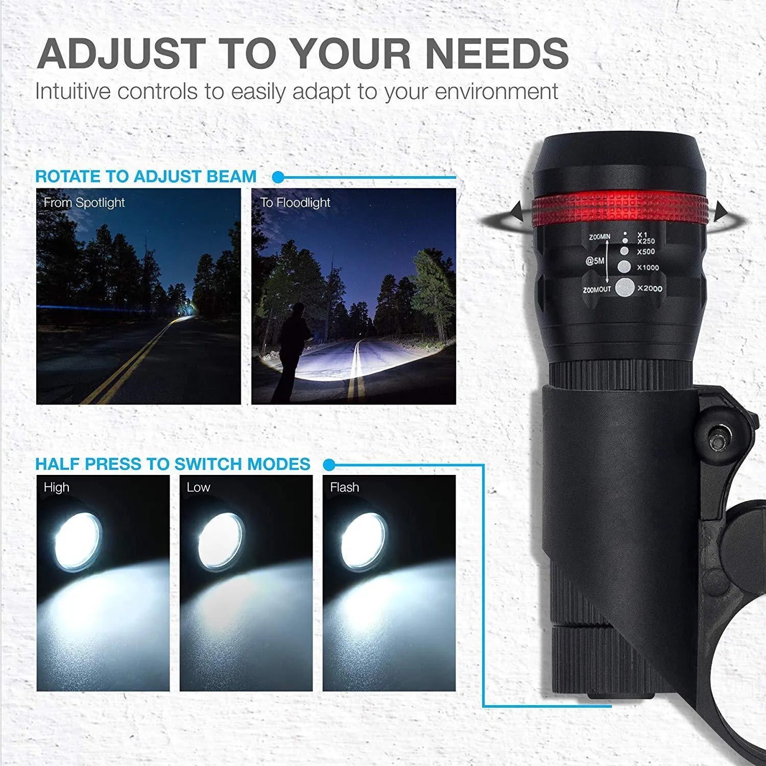 Bicycle headlight and red taillight set with a universal handlebar mounting bracket.