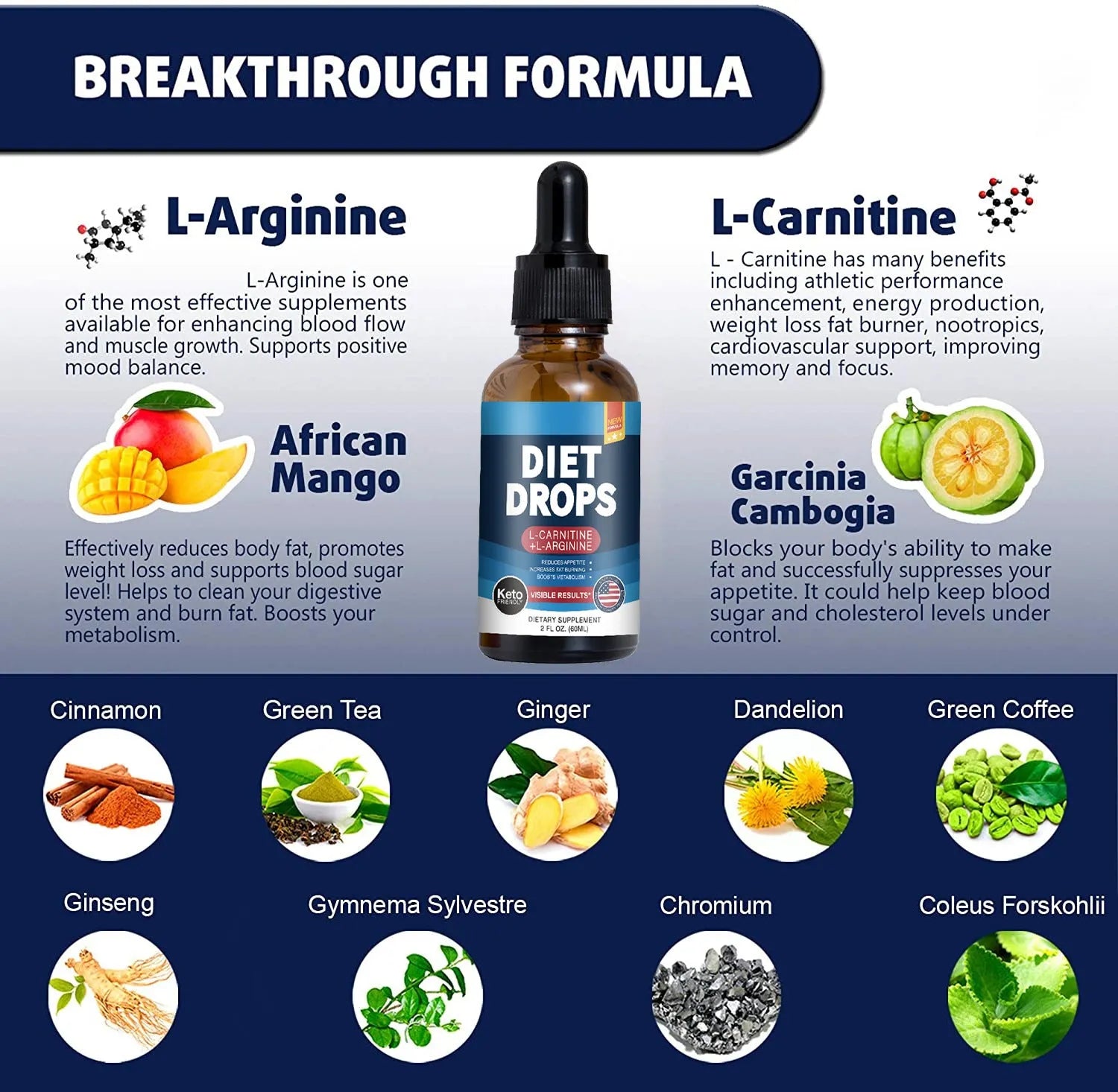 60ml bottle of ketone drops supplement with dropper, refrigeration required