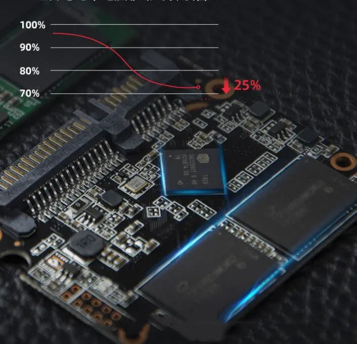 Thunder 2.5 inch SATA SSD, 100 x 70 x 7mm, with SMI controller and 3D NAND Flash