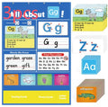 Alphabet learning table chart with word cards, letter cards, and picture cards arranged on its 60x40cm surface.