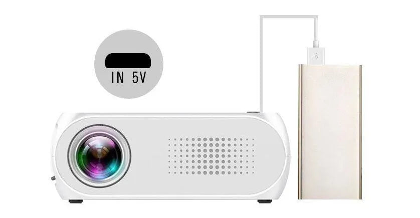 Mini HD 1080P projector with LED lens, 20-80 inch projection, black grey white, US EU style.