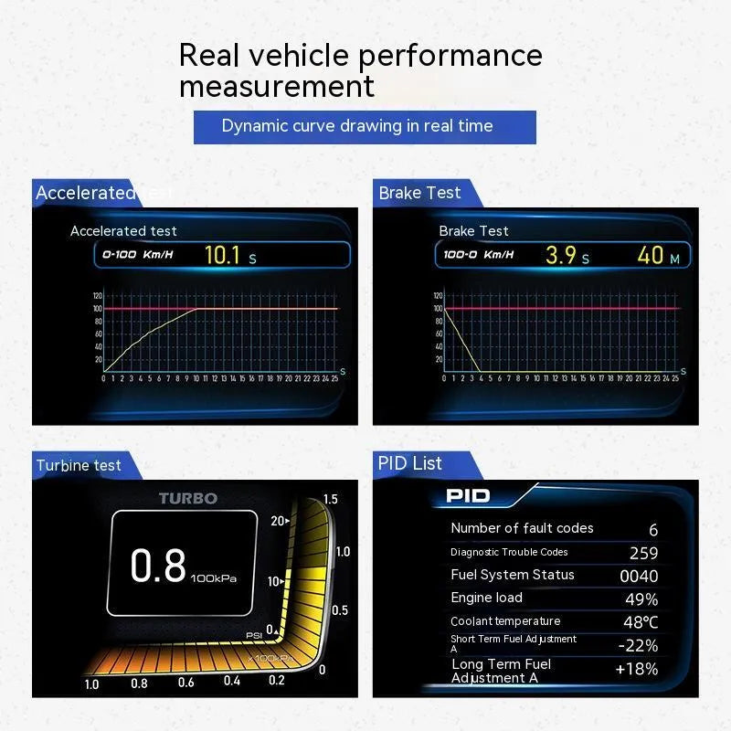 Car diagnostics monitor with TFT screen display showing vehicle parameters, OBDII connection cable