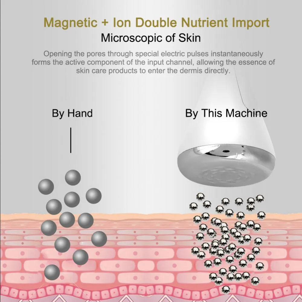 Gold Imate facial massager small dumbbell gyro device with vibration and magnetic infuser for anti-aging