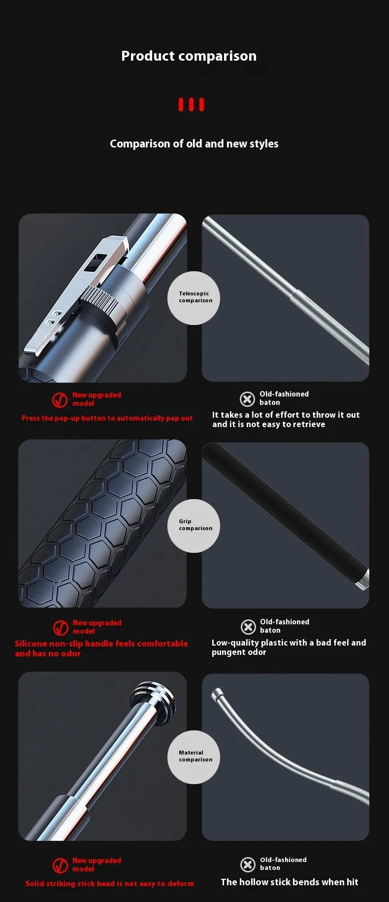 Titanium black aluminium alloy automatic spring expandable baton in collapsed and extended states.
