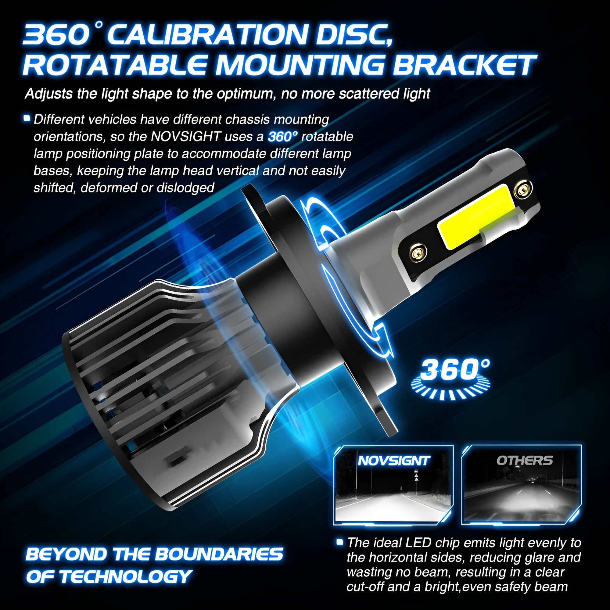 6000K white LED car headlight bulb with adjustable chuck and compact mini-size design