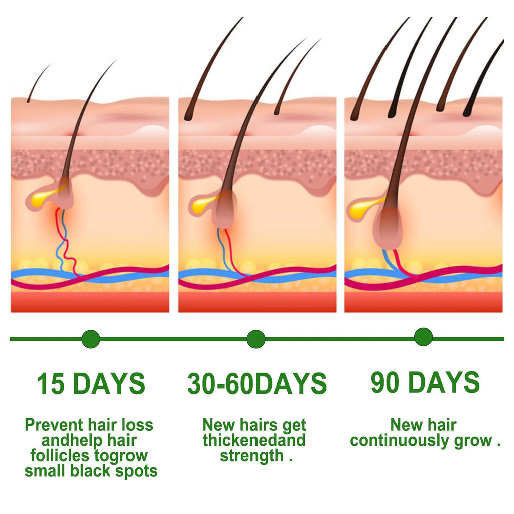 Rosemary hair growth serum in a white 60ml bottle for split end repair and frizz control