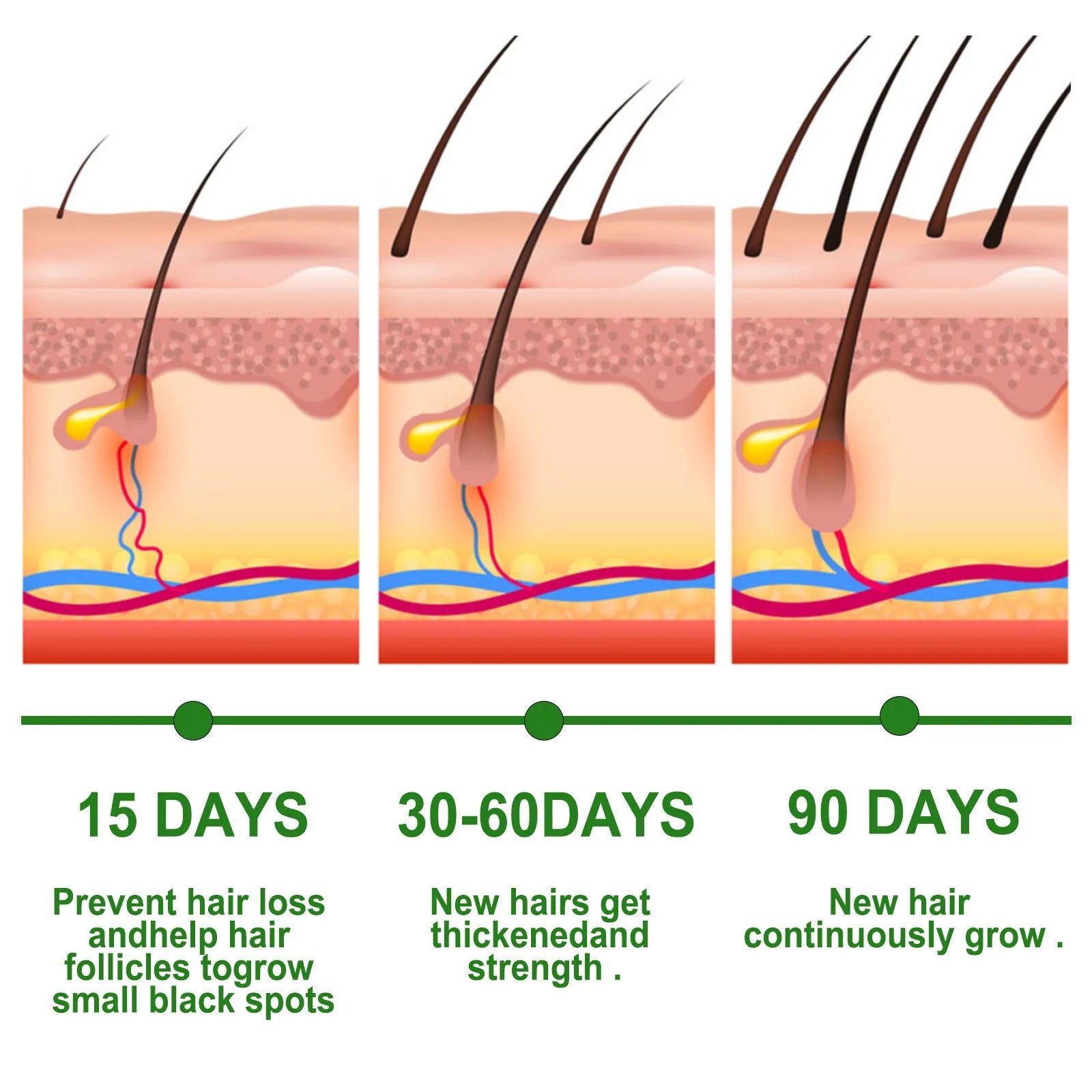 Rosemary hair growth serum in a white 60ml bottle for split end repair and frizz control