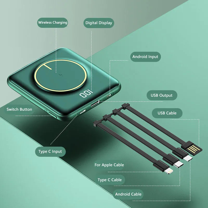 20000mAh PD20W mini power bank in black, green, or red, showing LCD display and compact 84mm size