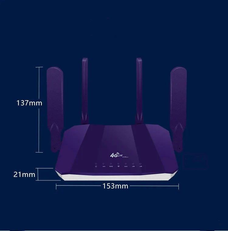 Blue 4G and broadband dual-mode wireless router with four external antennas.