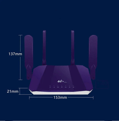 Blue 4G all netcom dual-mode wireless wired router with four external antennas.