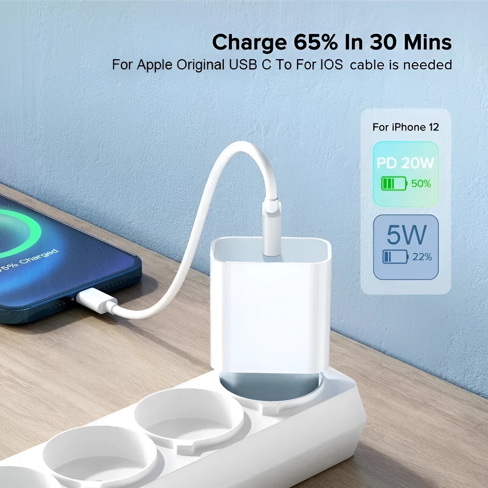 White 20W USB Power Delivery charger with Type-C port and multiple international plug options