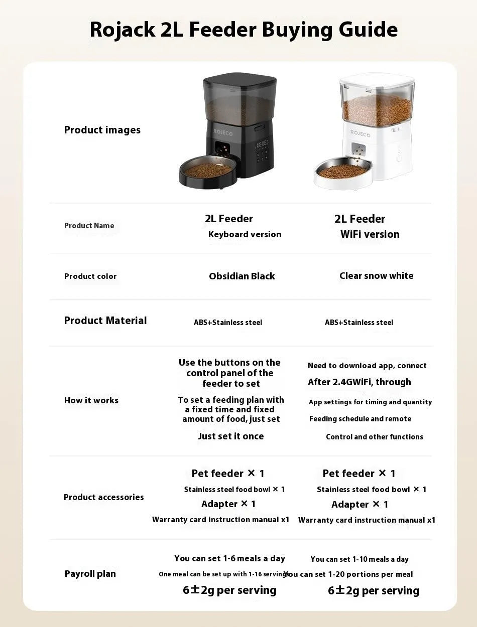 Black WIFI automatic pet feeder with stainless steel bowl and 2L hopper on countertop